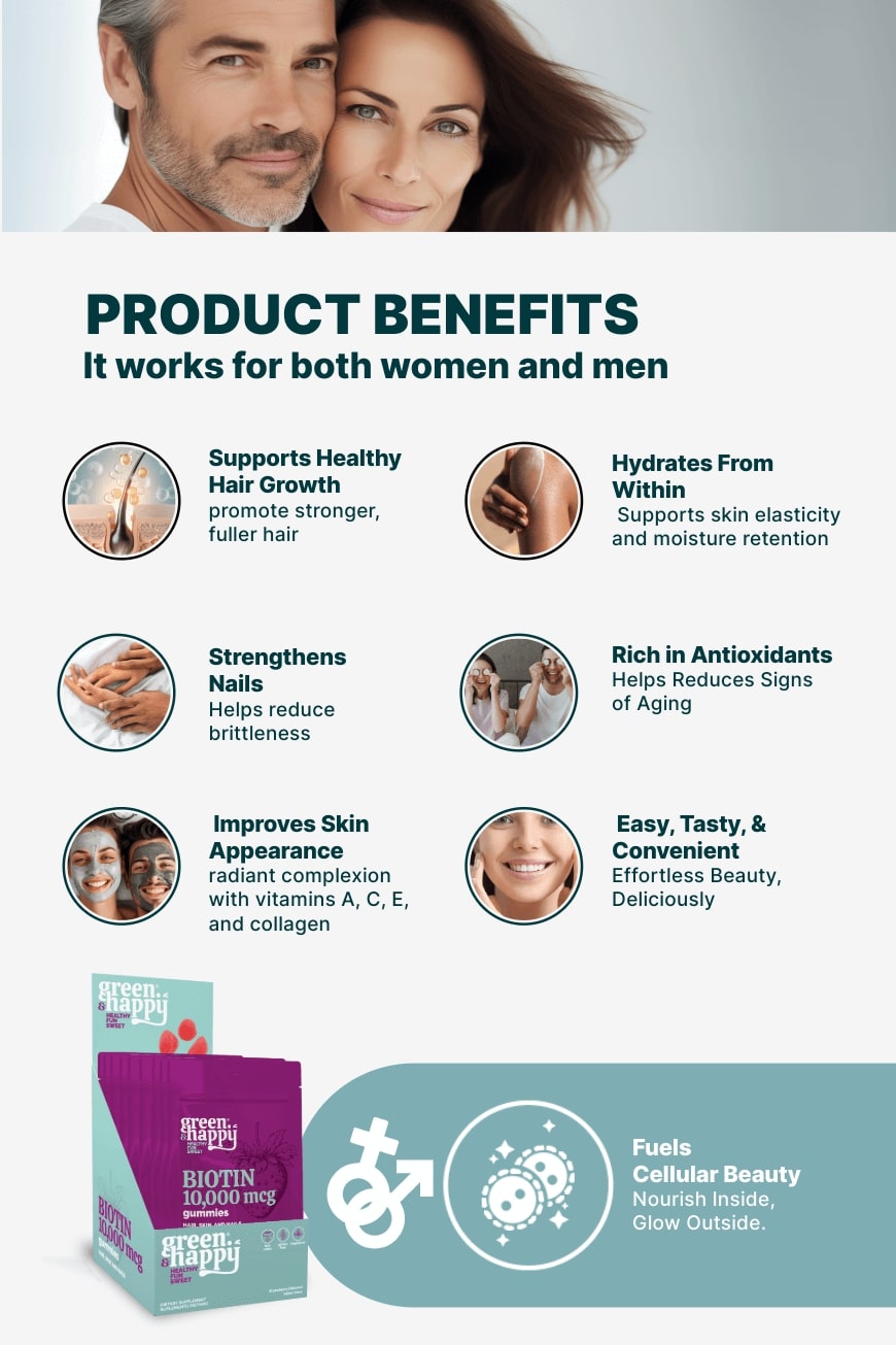 Dispensador de gomitas Green &amp; Happy Biotin 10.000 mcg x10 