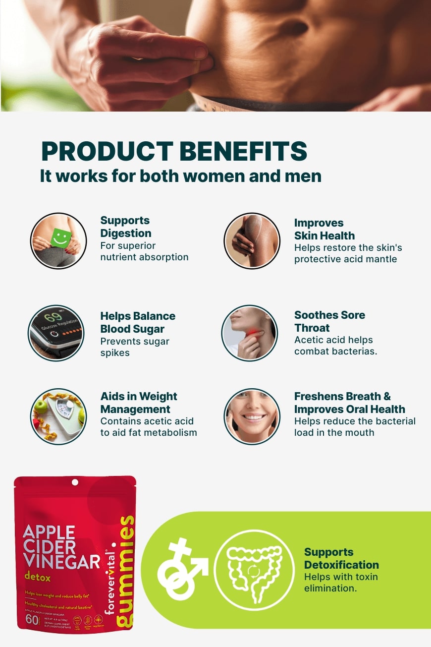 Forevervital Apple Cider Vinegar Detox Gummies