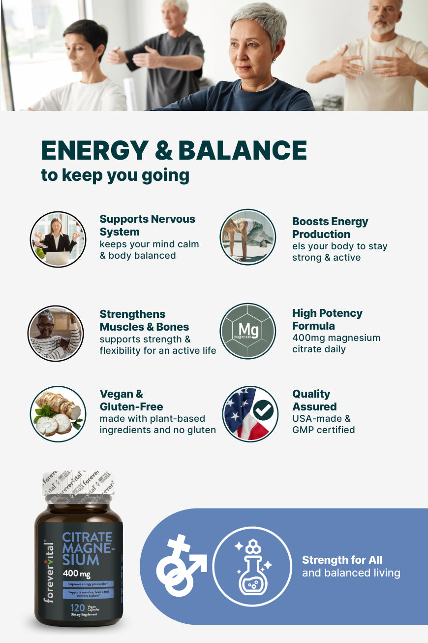 Forevervital Magnesium Citrate 400mg