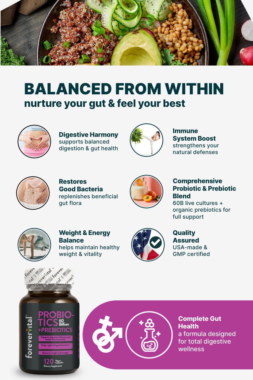 Probióticos y prebióticos Forevervital 60 mil millones 