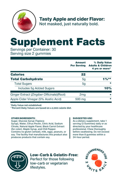 Forevervital Apple Cider Vinegar Detox Gummies