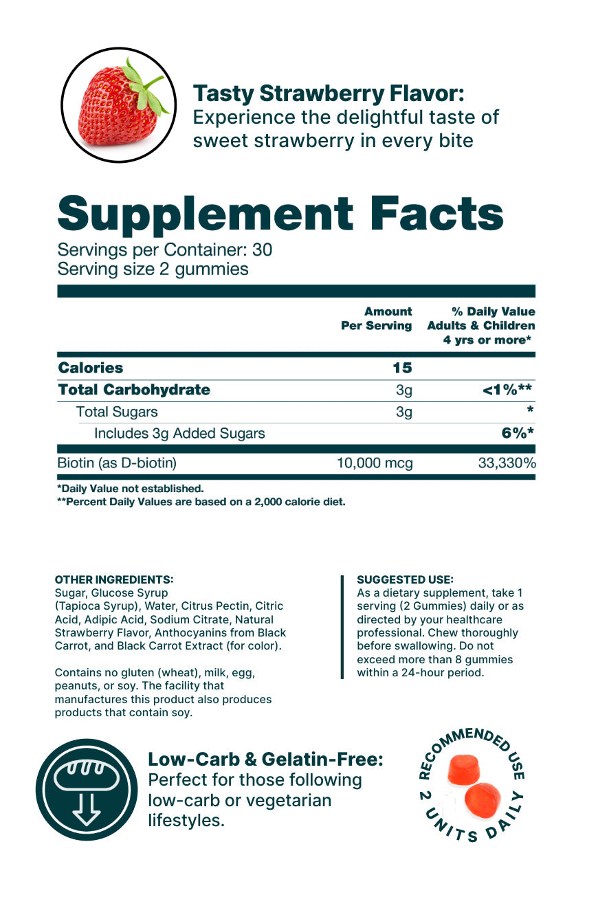 Gomitas de biotina Green &amp; Happy de 10 000 mcg 