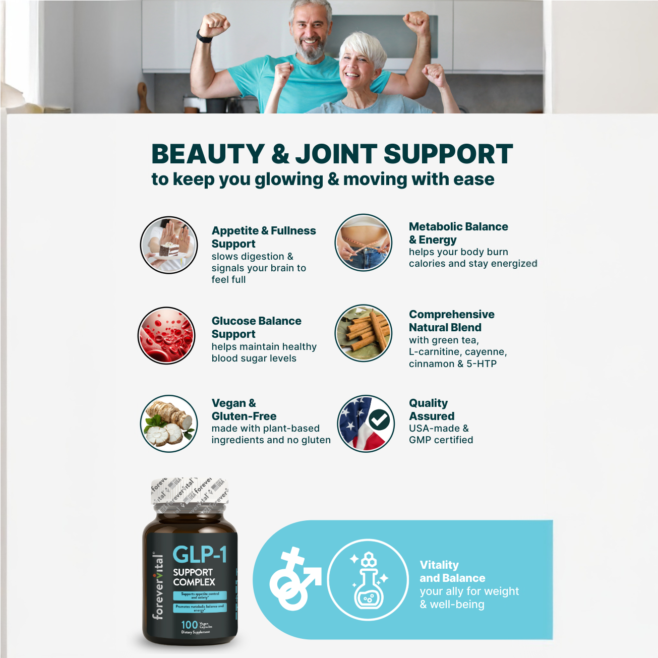 Complejo de apoyo GLP-1 de Forevervital 