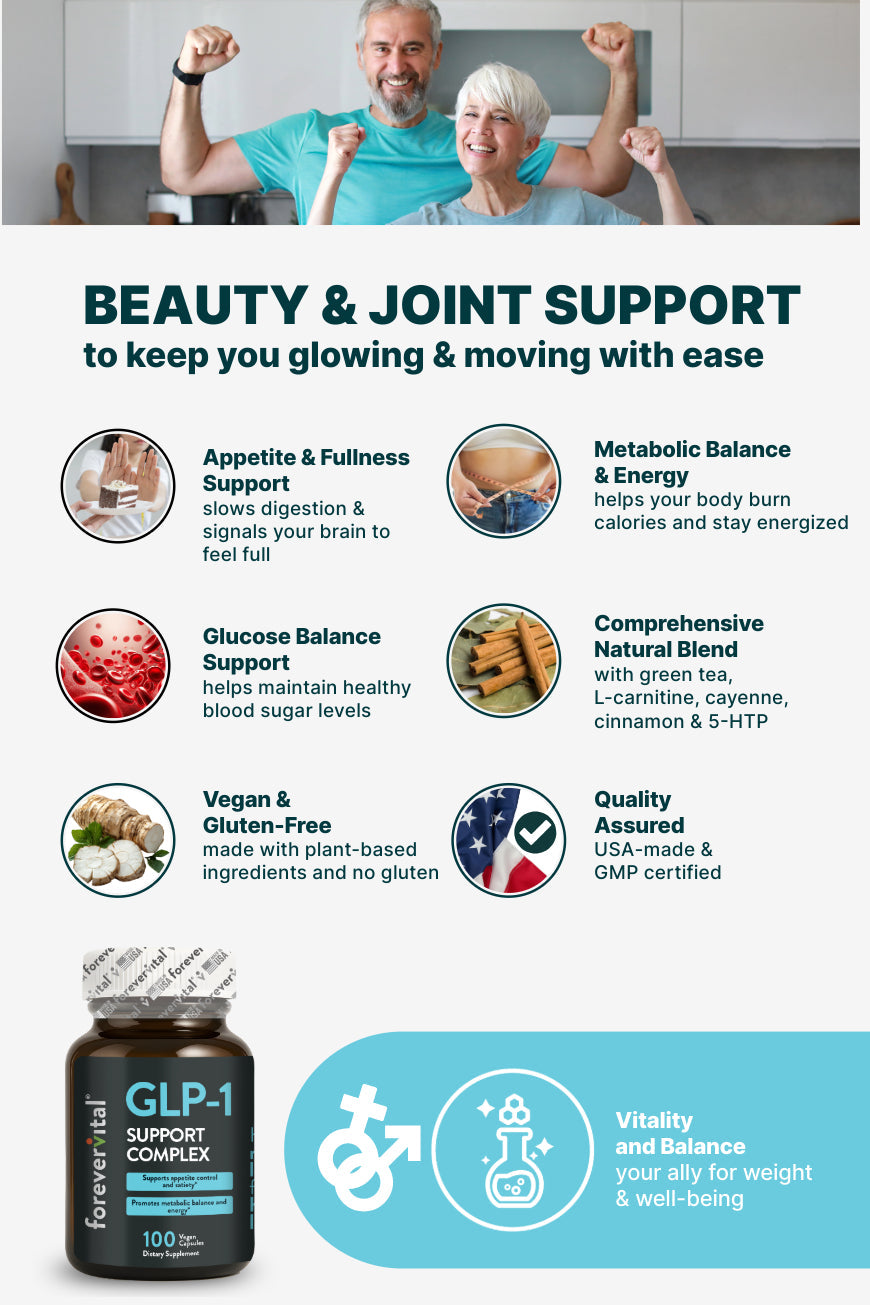 Complejo de apoyo GLP-1 de Forevervital 
