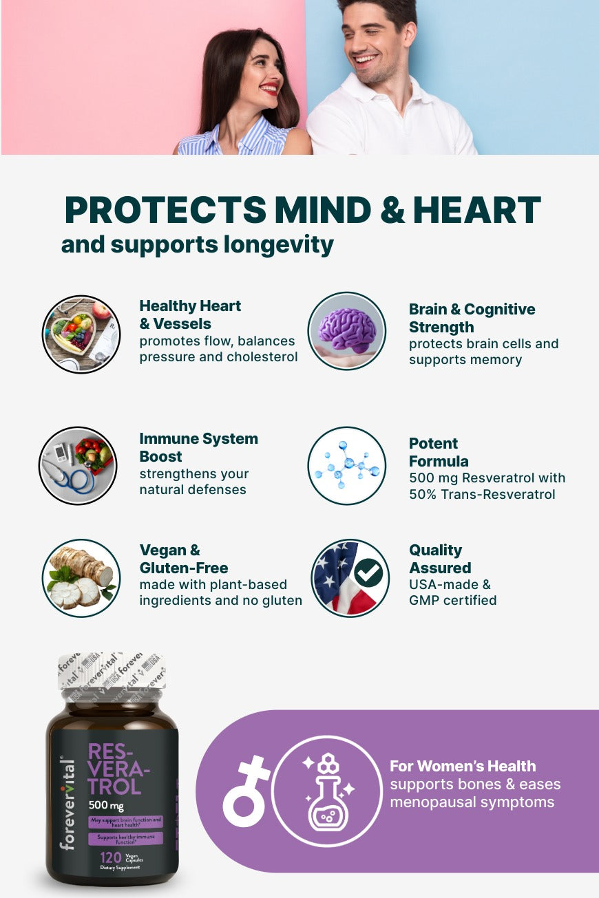 Resveratrol Forevervital 500 mg 