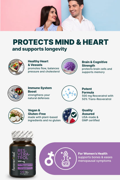 Resveratrol Forevervital 500 mg 
